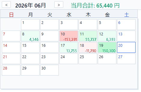 カレンダー収支表示イメージ