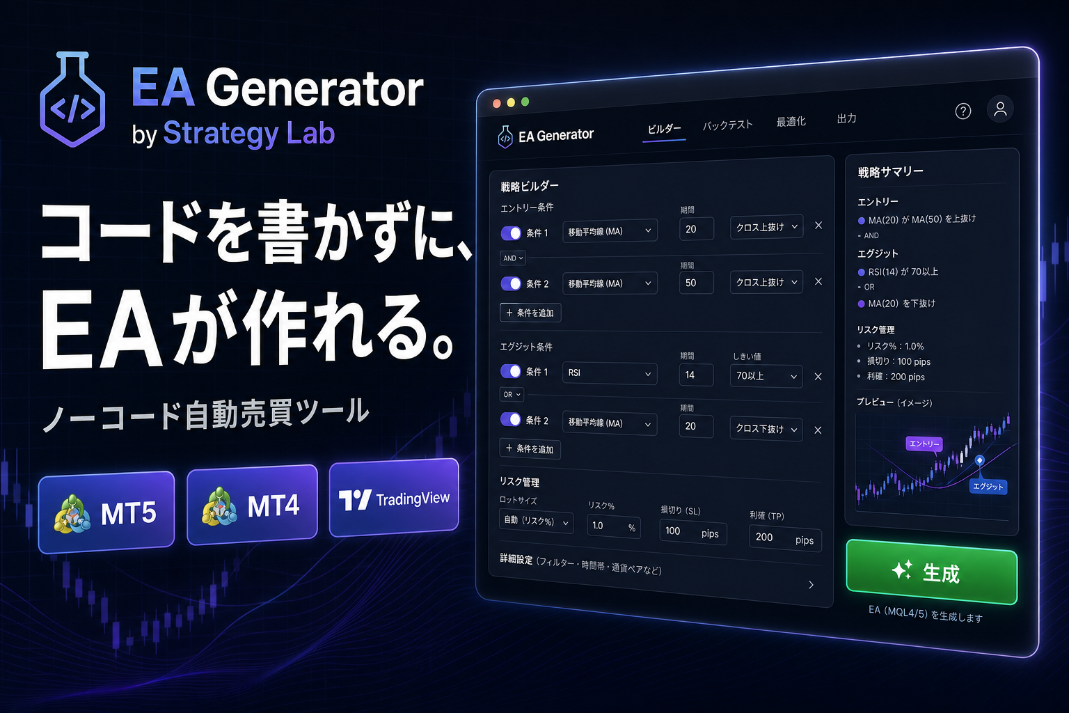 EA Generator by Strategy Lab - コードを書かずにEAが作れる
