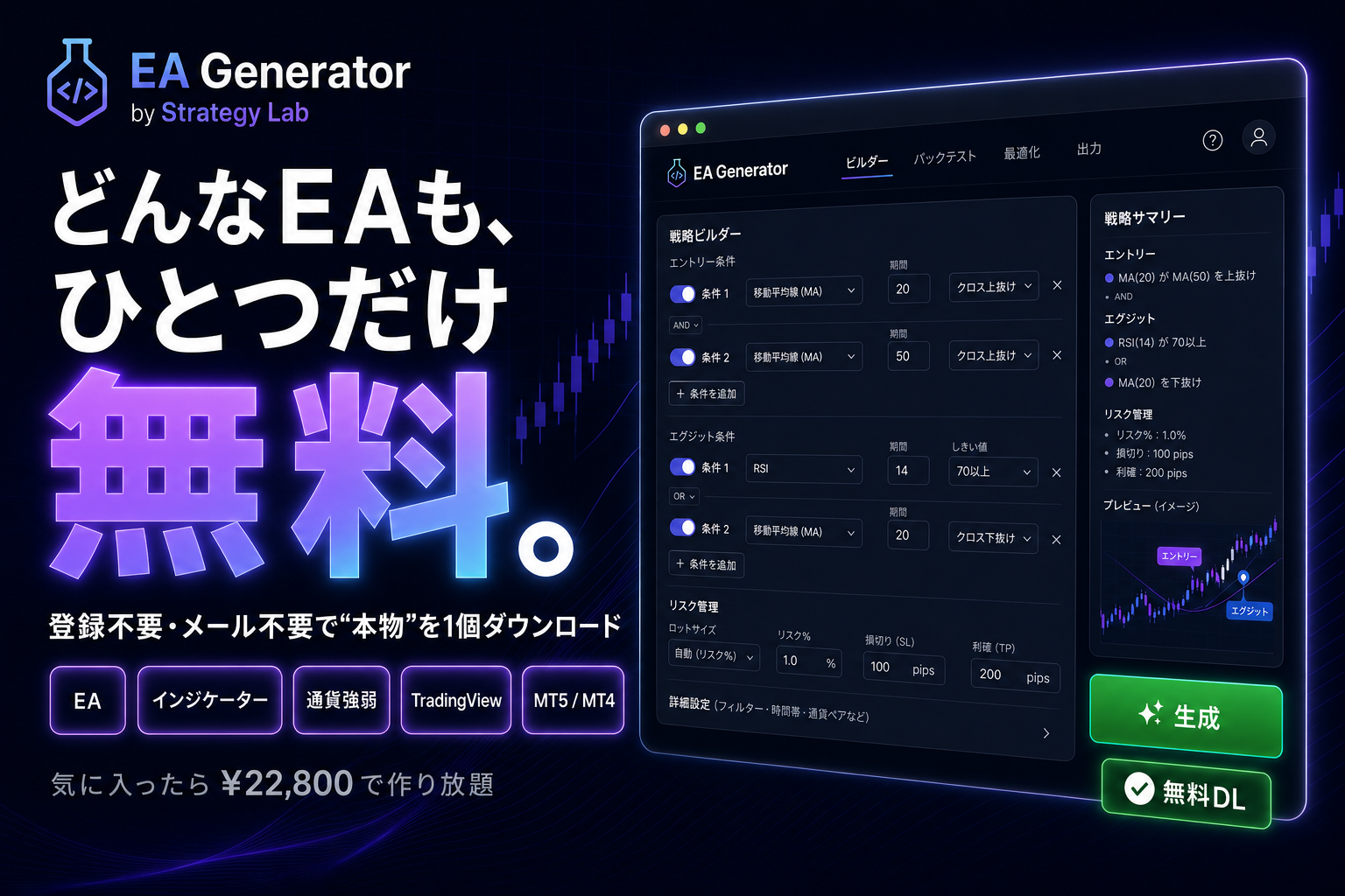 どんなEAも、ひとつだけ無料。EA・インジケーター・通貨強弱・TradingViewぜんぶ登録不要で1個無料ダウンロード