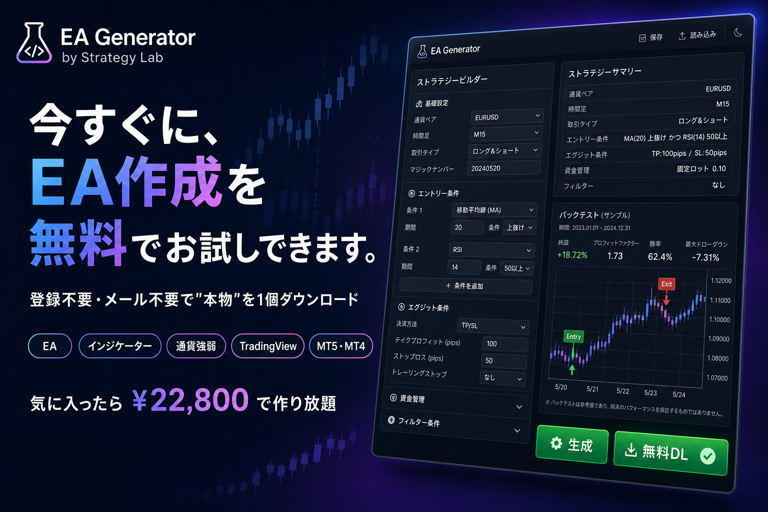 今すぐに、EA作成を無料でお試しできます。登録不要・メール不要で本物を1個ダウンロード